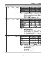 Preview for 39 page of LG MC2146BP Owner'S Manual