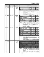 Preview for 47 page of LG MC2146BP Owner'S Manual