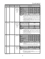 Preview for 55 page of LG MC2146BP Owner'S Manual