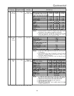 Preview for 57 page of LG MC2146BP Owner'S Manual