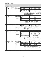 Preview for 60 page of LG MC2146BP Owner'S Manual