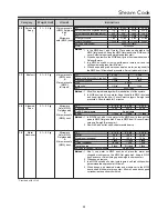 Preview for 61 page of LG MC2146BP Owner'S Manual