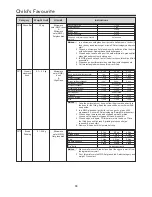 Preview for 66 page of LG MC2146BP Owner'S Manual