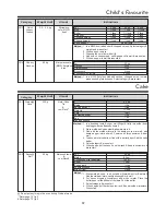 Preview for 67 page of LG MC2146BP Owner'S Manual