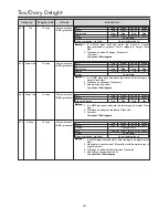 Preview for 70 page of LG MC2146BP Owner'S Manual