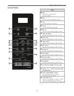 Preview for 17 page of LG MC2146BRT Owner'S Manual