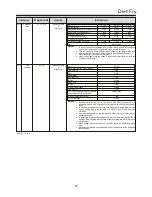 Preview for 35 page of LG MC2146BRT Owner'S Manual