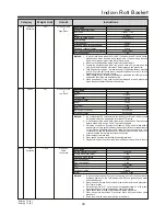 Preview for 39 page of LG MC2146BRT Owner'S Manual