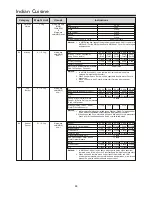 Preview for 44 page of LG MC2146BRT Owner'S Manual