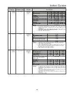 Preview for 45 page of LG MC2146BRT Owner'S Manual