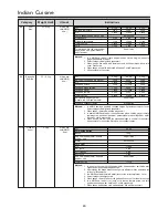 Preview for 46 page of LG MC2146BRT Owner'S Manual