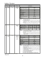 Preview for 50 page of LG MC2146BRT Owner'S Manual