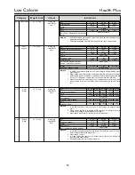 Preview for 54 page of LG MC2146BRT Owner'S Manual