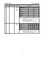 Preview for 57 page of LG MC2146BRT Owner'S Manual