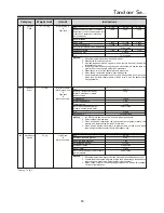 Preview for 63 page of LG MC2146BRT Owner'S Manual