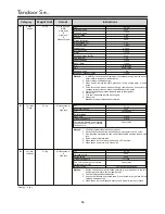 Preview for 64 page of LG MC2146BRT Owner'S Manual