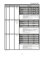 Preview for 65 page of LG MC2146BRT Owner'S Manual