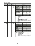 Preview for 68 page of LG MC2146BRT Owner'S Manual