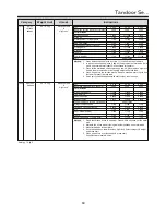 Preview for 69 page of LG MC2146BRT Owner'S Manual