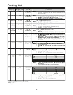 Preview for 78 page of LG MC2146BRT Owner'S Manual