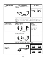 Предварительный просмотр 20 страницы LG MC2841SPS Service Manual