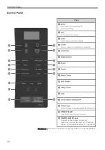 Preview for 10 page of LG MC2844EB Owner'S Manual