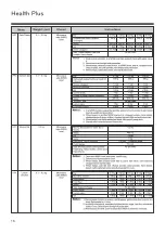 Preview for 16 page of LG MC2844EB Owner'S Manual