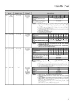 Preview for 17 page of LG MC2844EB Owner'S Manual