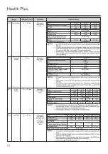 Preview for 18 page of LG MC2844EB Owner'S Manual