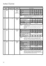 Preview for 20 page of LG MC2844EB Owner'S Manual