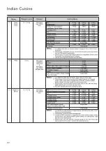 Preview for 22 page of LG MC2844EB Owner'S Manual