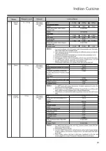 Preview for 23 page of LG MC2844EB Owner'S Manual