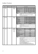 Preview for 24 page of LG MC2844EB Owner'S Manual