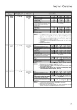 Preview for 25 page of LG MC2844EB Owner'S Manual