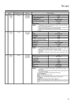 Preview for 27 page of LG MC2844EB Owner'S Manual