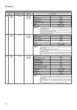 Preview for 28 page of LG MC2844EB Owner'S Manual