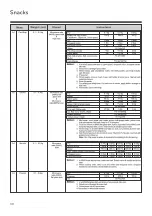 Preview for 30 page of LG MC2844EB Owner'S Manual