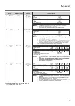 Preview for 31 page of LG MC2844EB Owner'S Manual