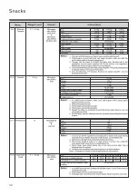 Preview for 32 page of LG MC2844EB Owner'S Manual