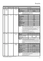 Preview for 33 page of LG MC2844EB Owner'S Manual