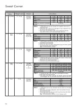 Preview for 34 page of LG MC2844EB Owner'S Manual