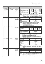 Preview for 35 page of LG MC2844EB Owner'S Manual