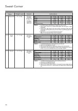 Preview for 36 page of LG MC2844EB Owner'S Manual