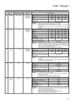 Preview for 37 page of LG MC2844EB Owner'S Manual