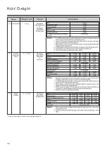 Preview for 38 page of LG MC2844EB Owner'S Manual