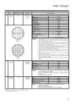 Preview for 39 page of LG MC2844EB Owner'S Manual