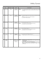 Preview for 41 page of LG MC2844EB Owner'S Manual