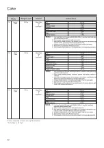 Preview for 42 page of LG MC2844EB Owner'S Manual