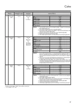 Preview for 43 page of LG MC2844EB Owner'S Manual