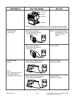 Предварительный просмотр 19 страницы LG MC3283FMPG Service Manual